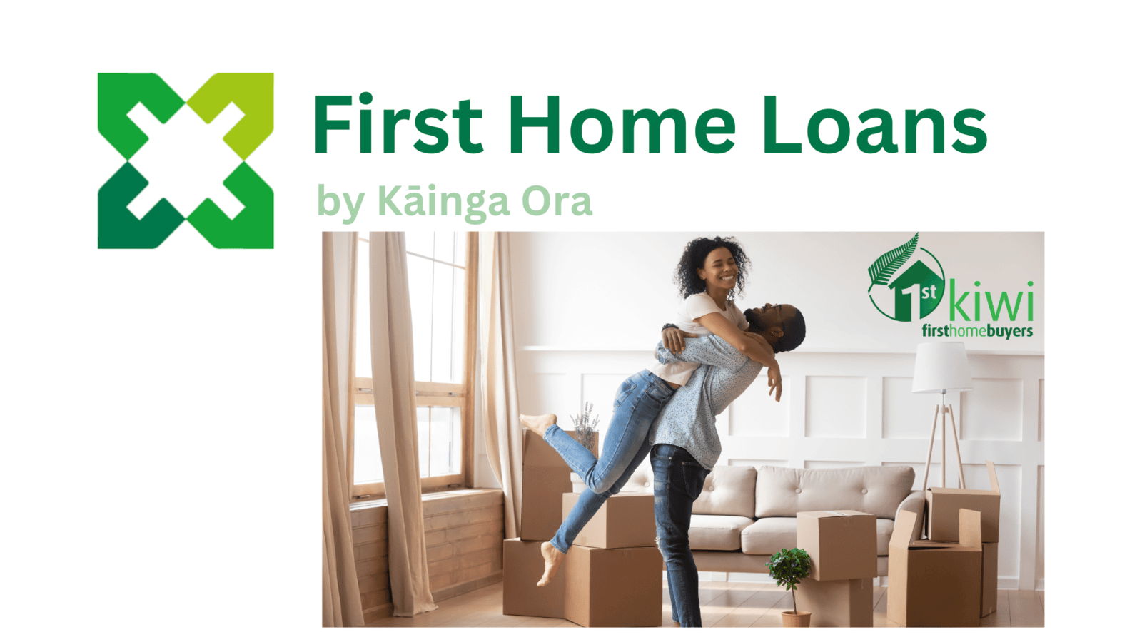 What Is The Kainga Ora First Home Loan?